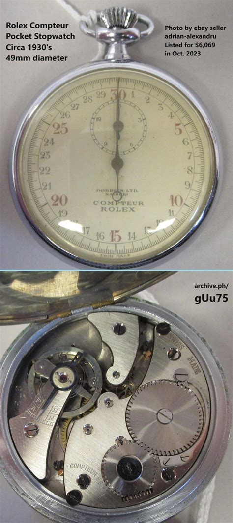 rolex compteur|Rolex Stopwatch .